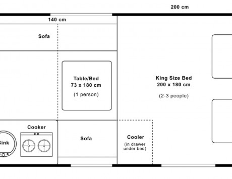 Média réf. 3857 (8/11): 